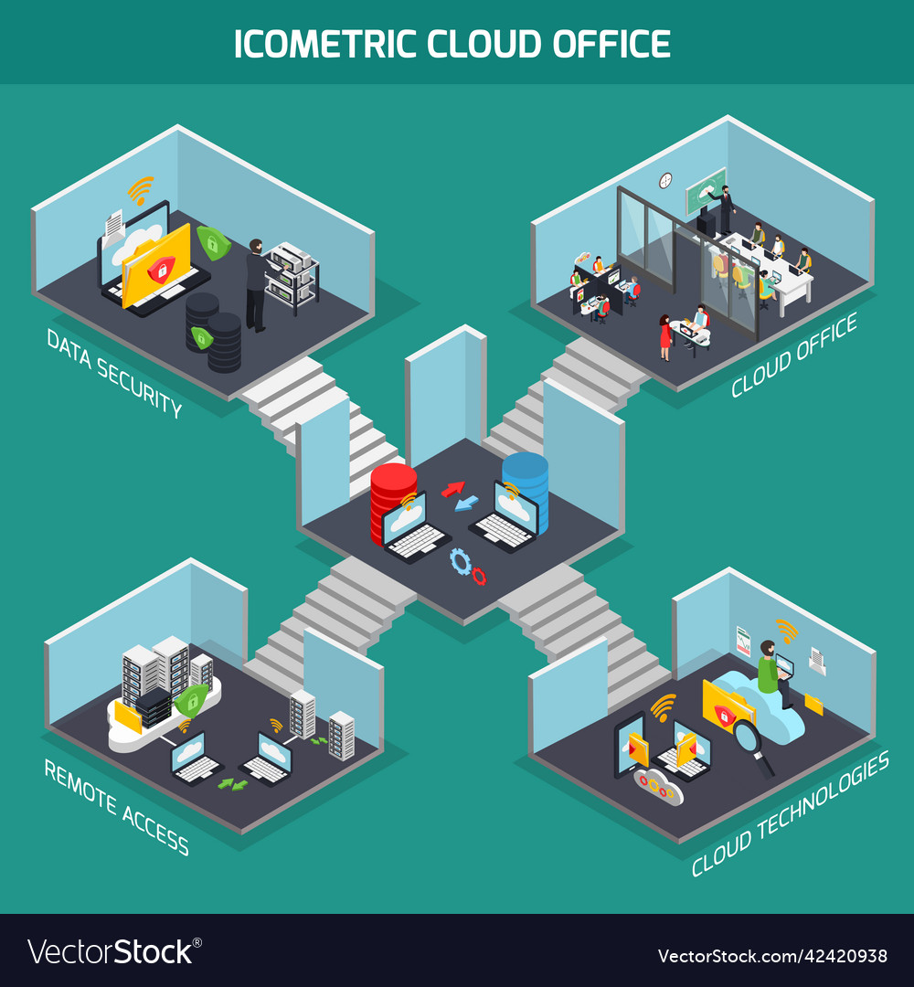 Cloud Office Isometric Composition Royalty Free Vector Image