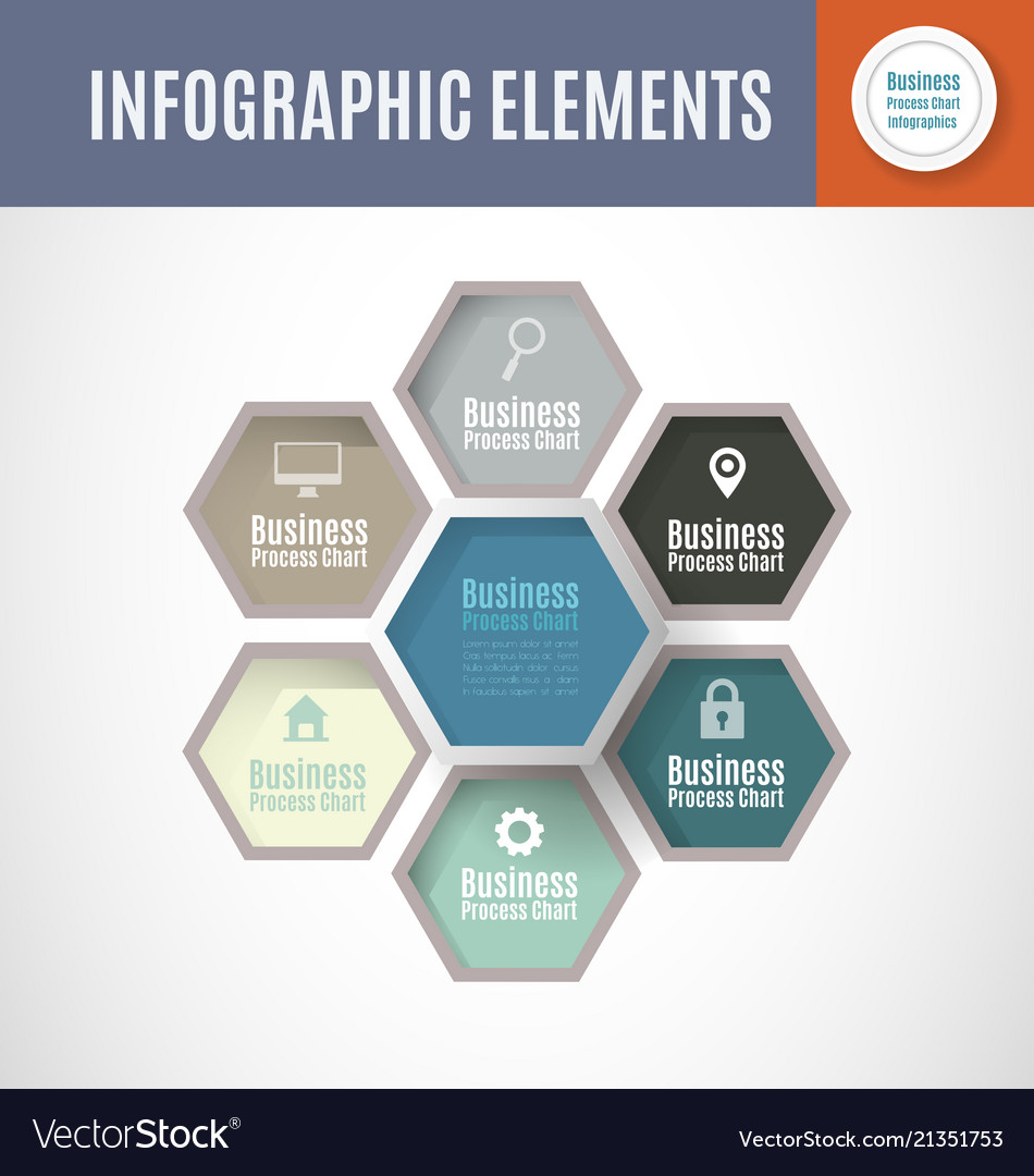 Process Chart Infographic Royalty Free Vector Image