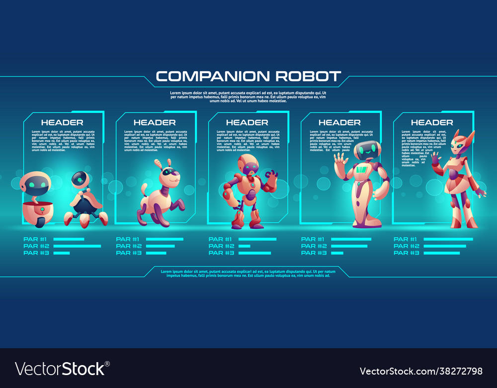 Companion Robot Evolution Timeline Infographics Vector Image