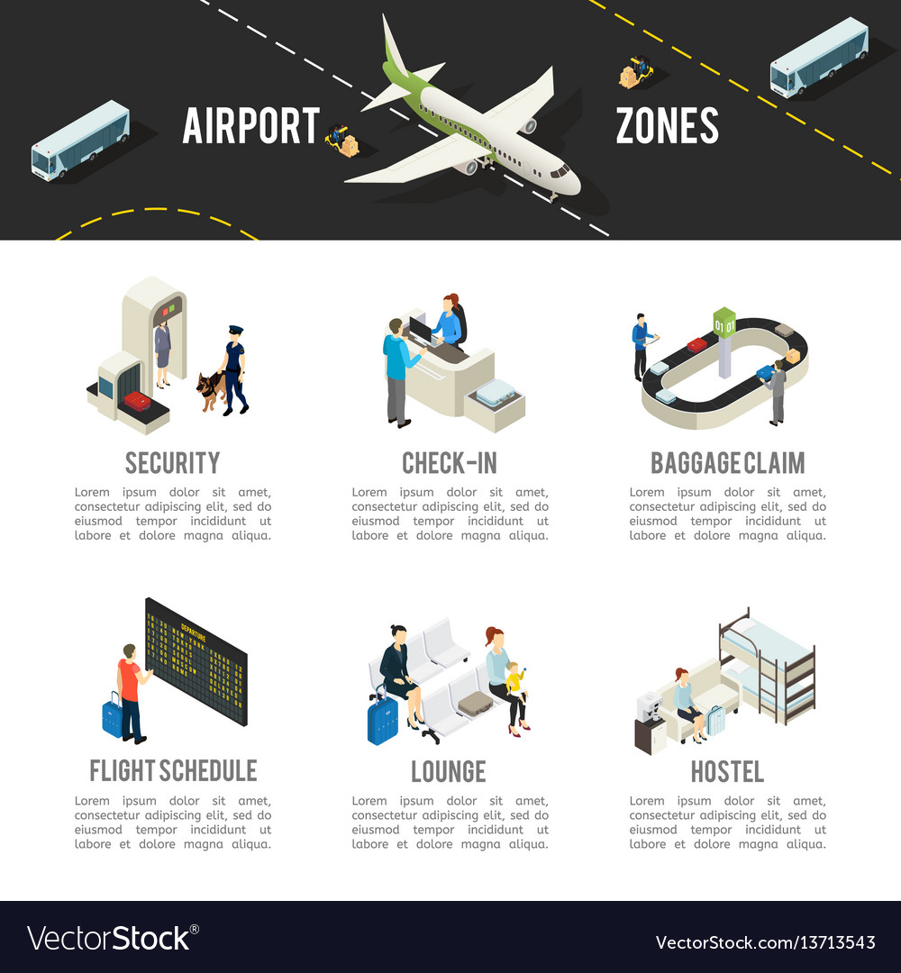 Isometric Airport Zones Template Royalty Free Vector Image