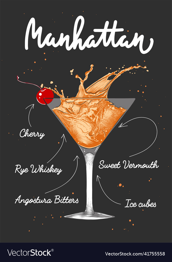 Best Manhattan Recipe Easy Homemade Guide Atonce