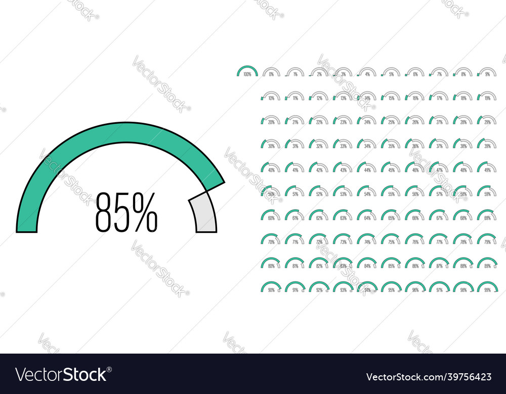 Set Of Semicircle Arc Percentage Progress Bar Vector Image