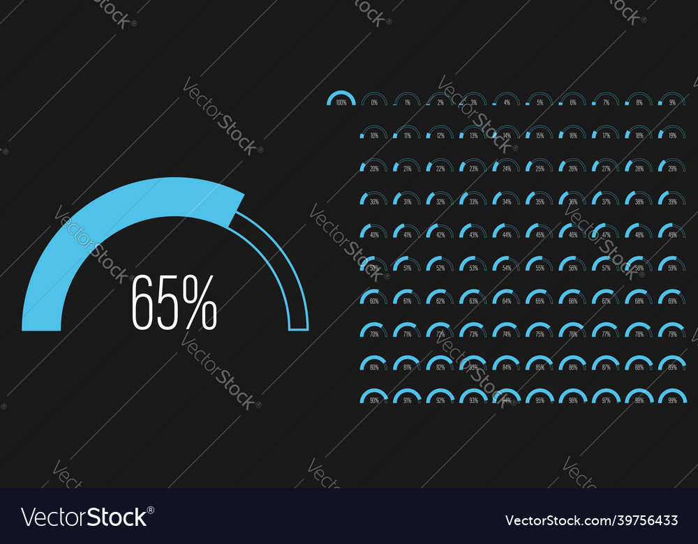 Set Of Semicircle Arc Percentage Progress Bar Vector Image