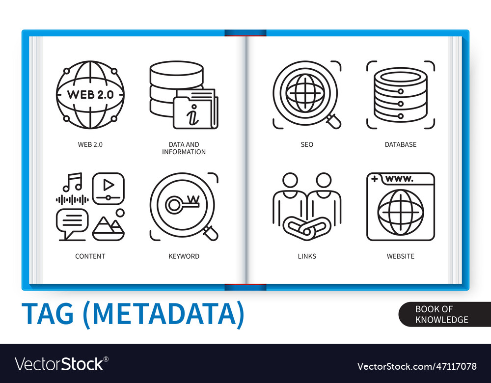 Tag Metadata Infographics Linear Icons Collection Vector Image