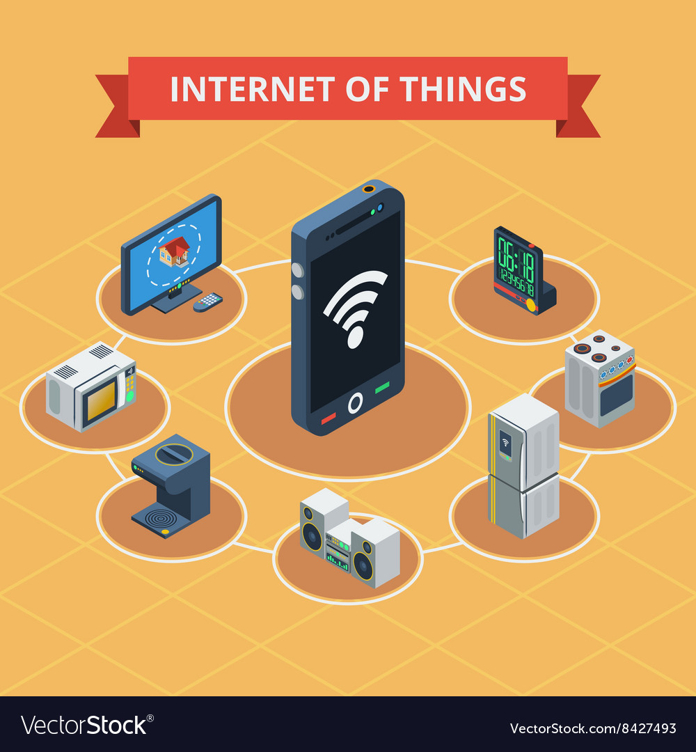 Internet Of Things Isometric Royalty Free Vector Image