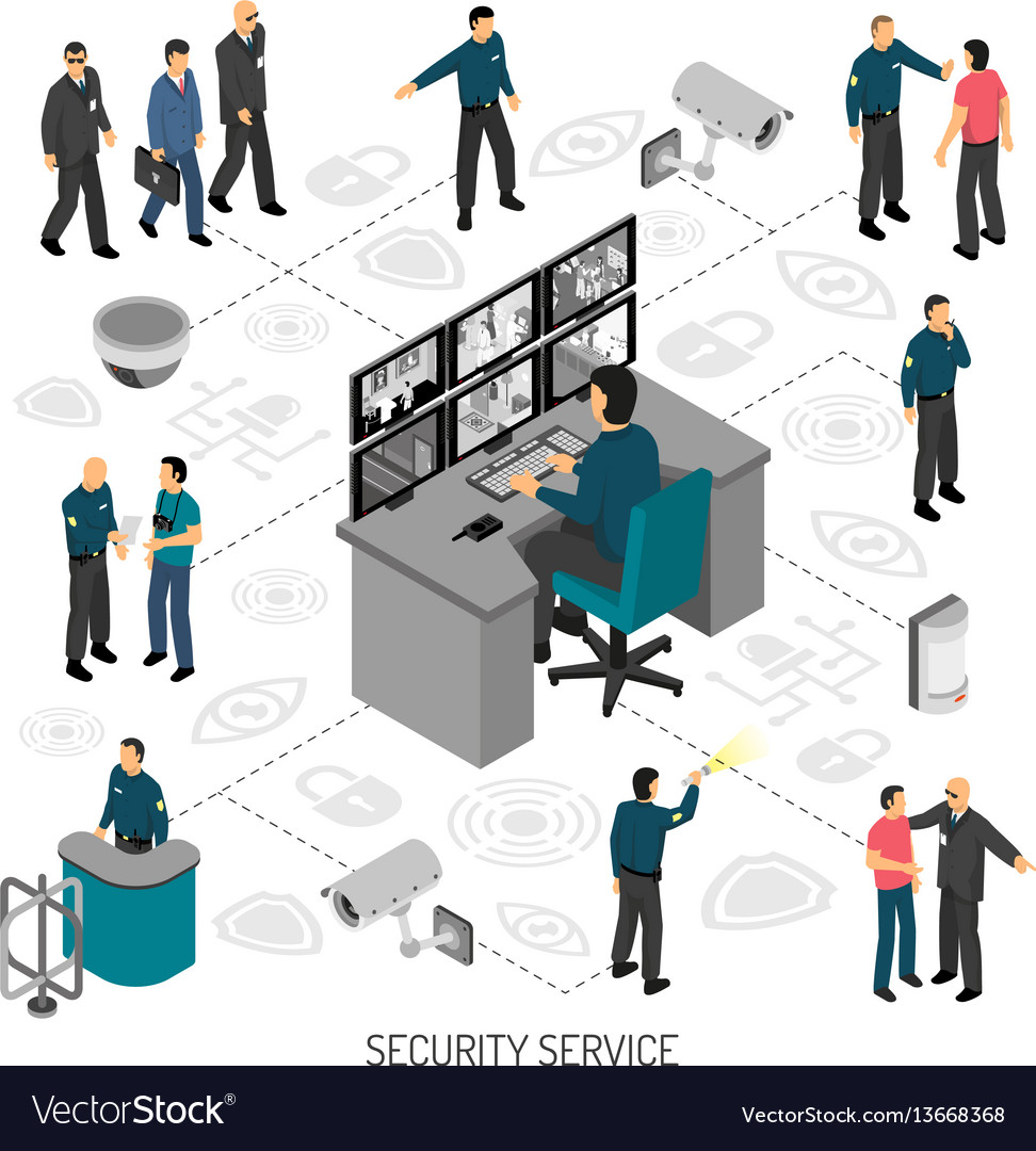 Security Isometric Infographics Royalty Free Vector Image