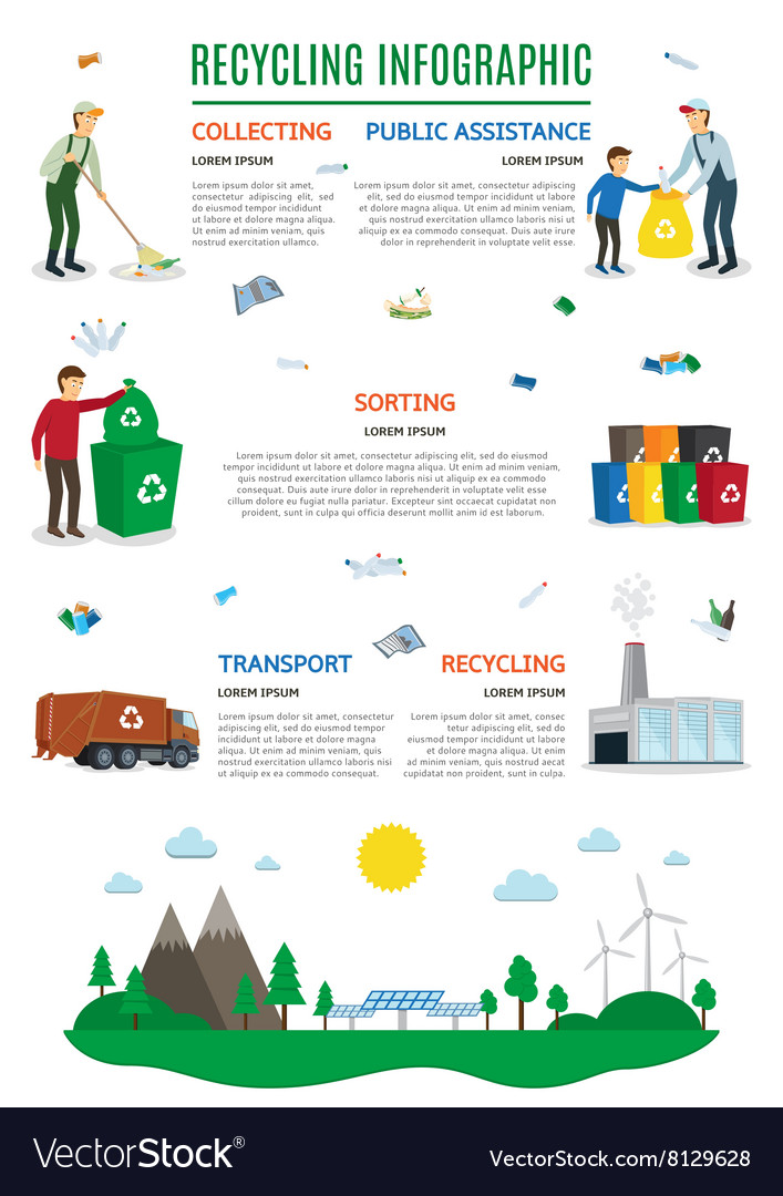 Infographics On Theme Of Recycling Waste Vector Image