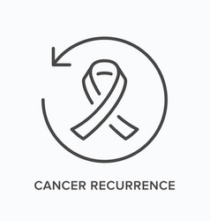 Cancer Types Line Icons Royalty Free Vector Image