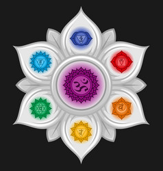 Design Of Lotus Flower With Unalome Royalty Free Vector