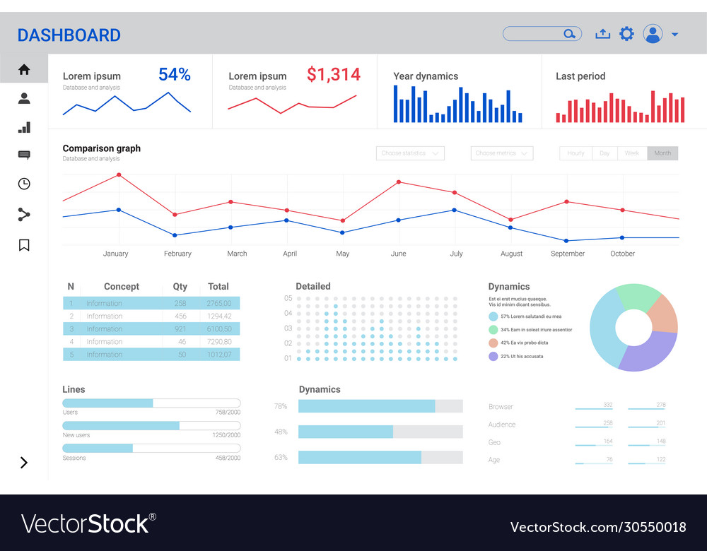Admin dashboard design for website business Vector Image