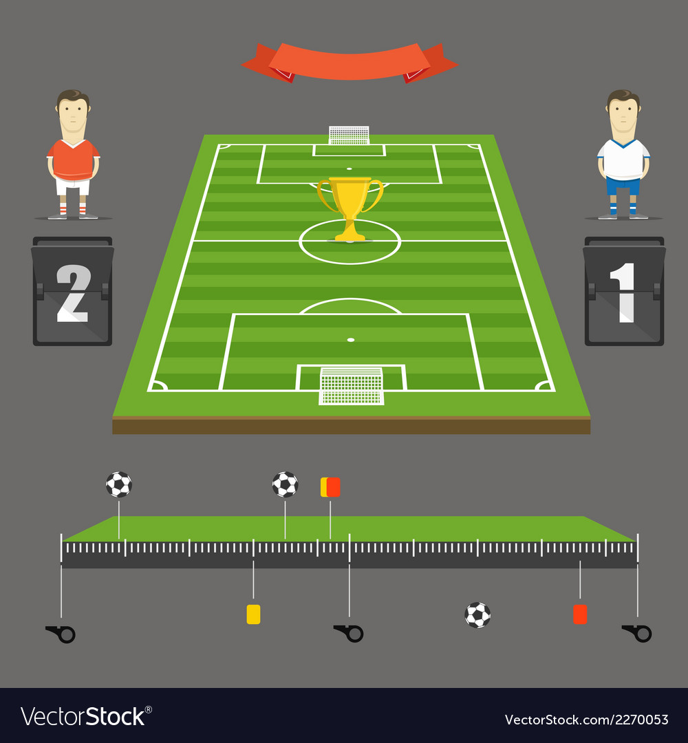 Free & customizeable soccer stats graphic templates