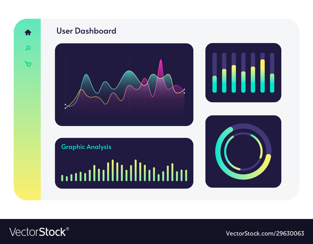 User dashboard. Dashboard users. строка аудио графика flat. строка аудио плейлист графика flat. панель статистики юба.