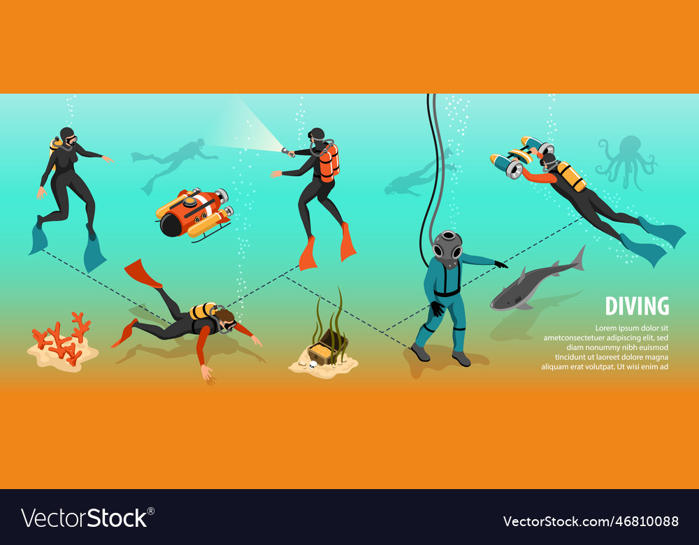 Diving isometric infographics Royalty Free Vector Image