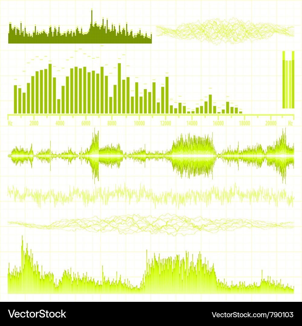 Sound waves set Royalty Free Vector Image - VectorStock