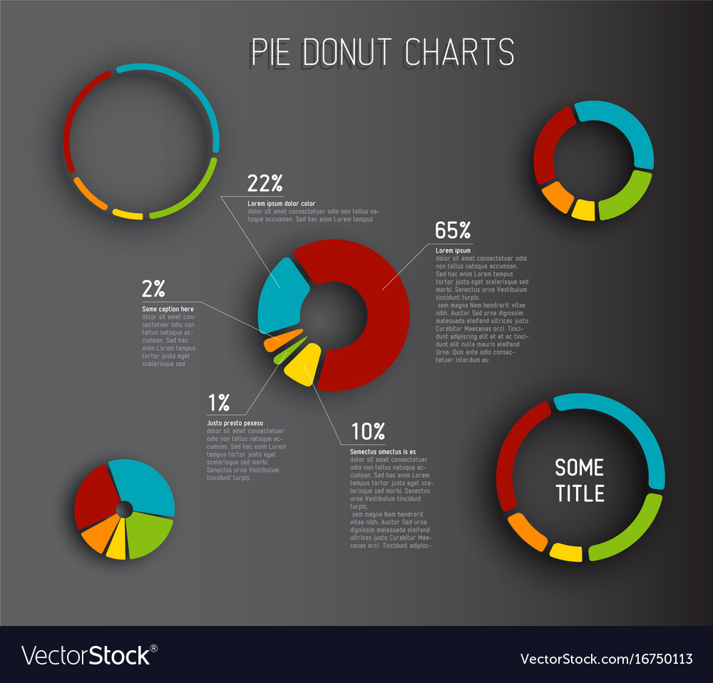 Pie Chart Vs Donut Chart