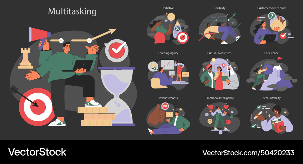 Soft skills set Royalty Free Vector Image - VectorStock