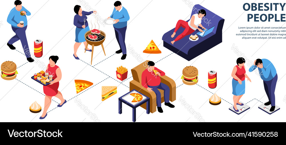 Obesity people isometric infographics Royalty Free Vector