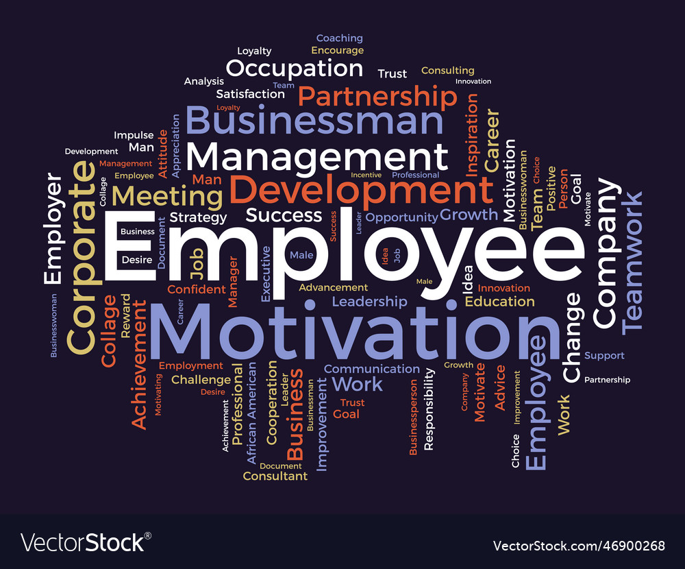 Word cloud background concept for employee Vector Image
