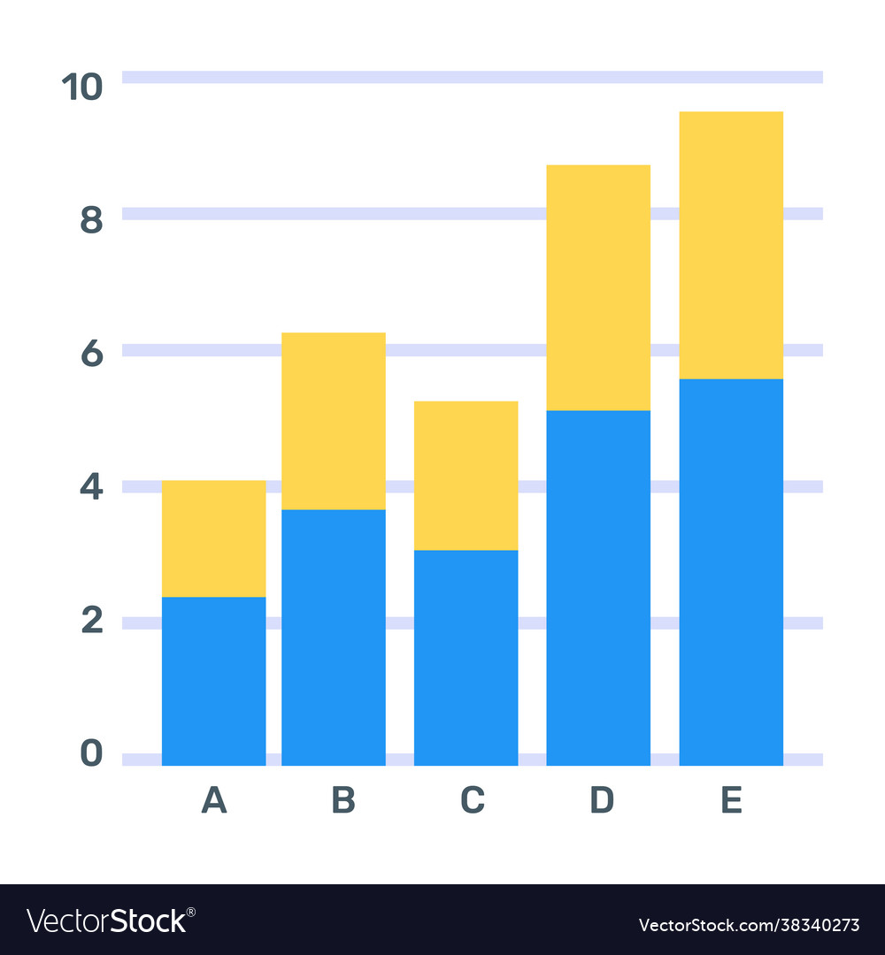 Column chart Royalty Free Vector Image - VectorStock