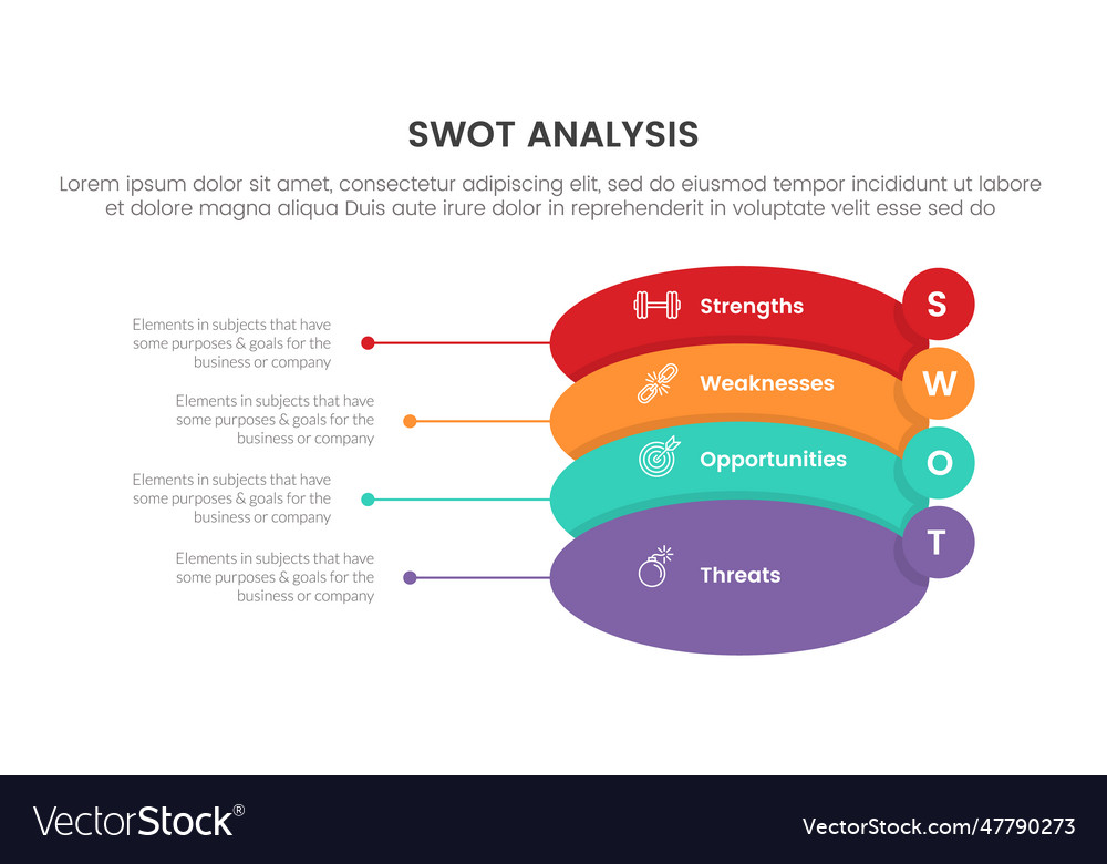 Swot analysis concept with for infographic Vector Image