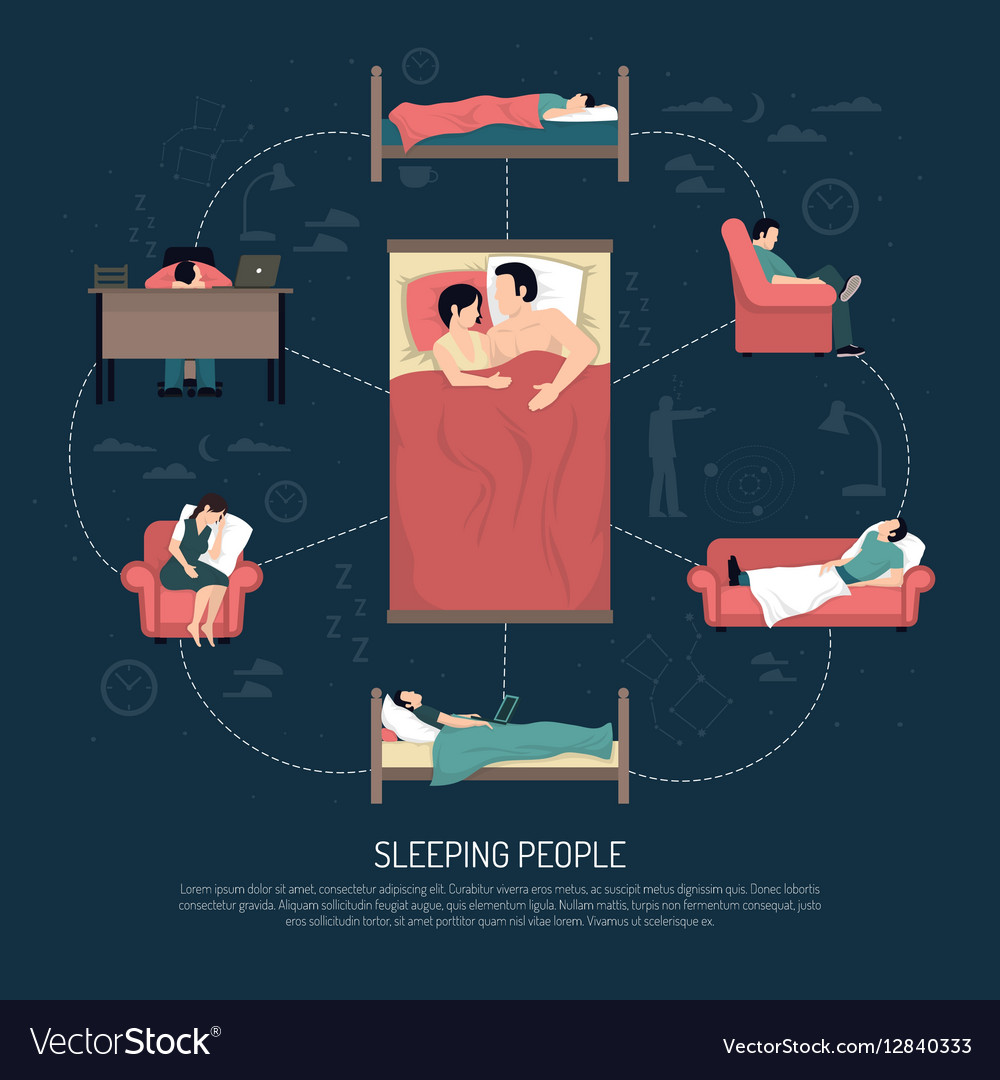 Of Sleeping People Royalty Free Vector Image Vectorstock