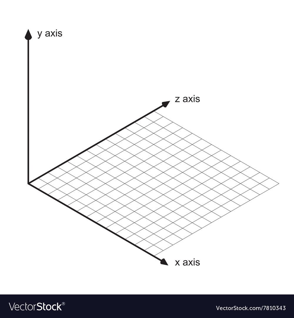 Direction x y and z axis Royalty Free Vector Image