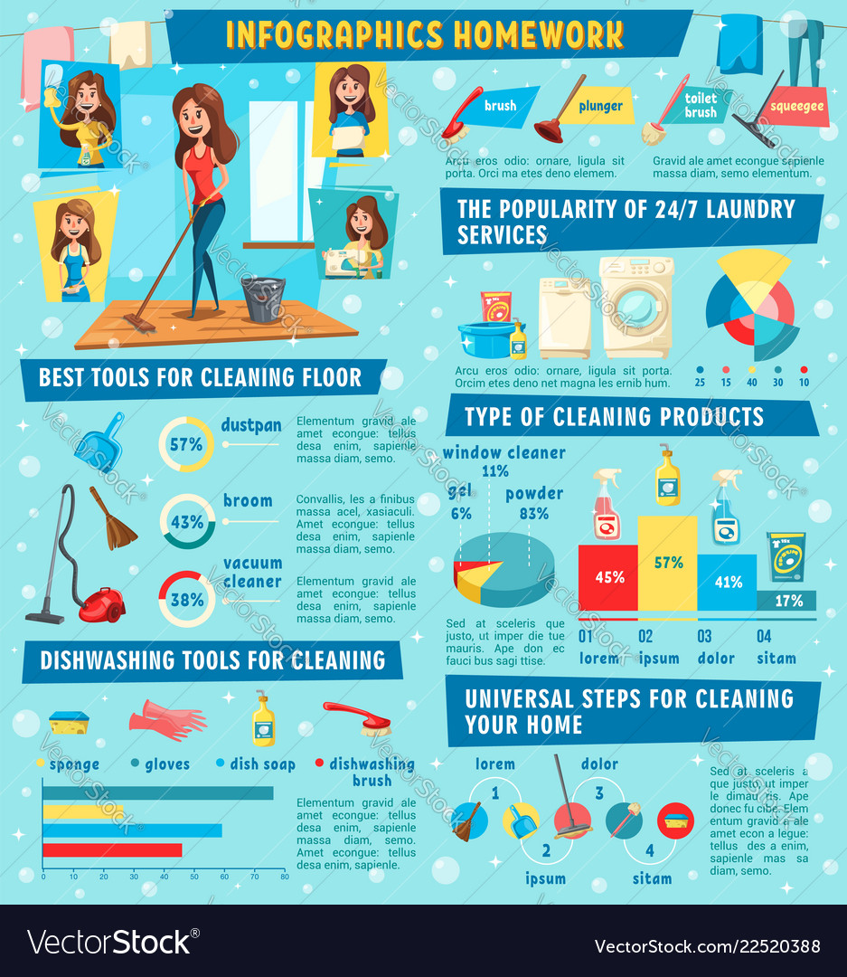 housework-infographic-house-cleaning-royalty-free-vector