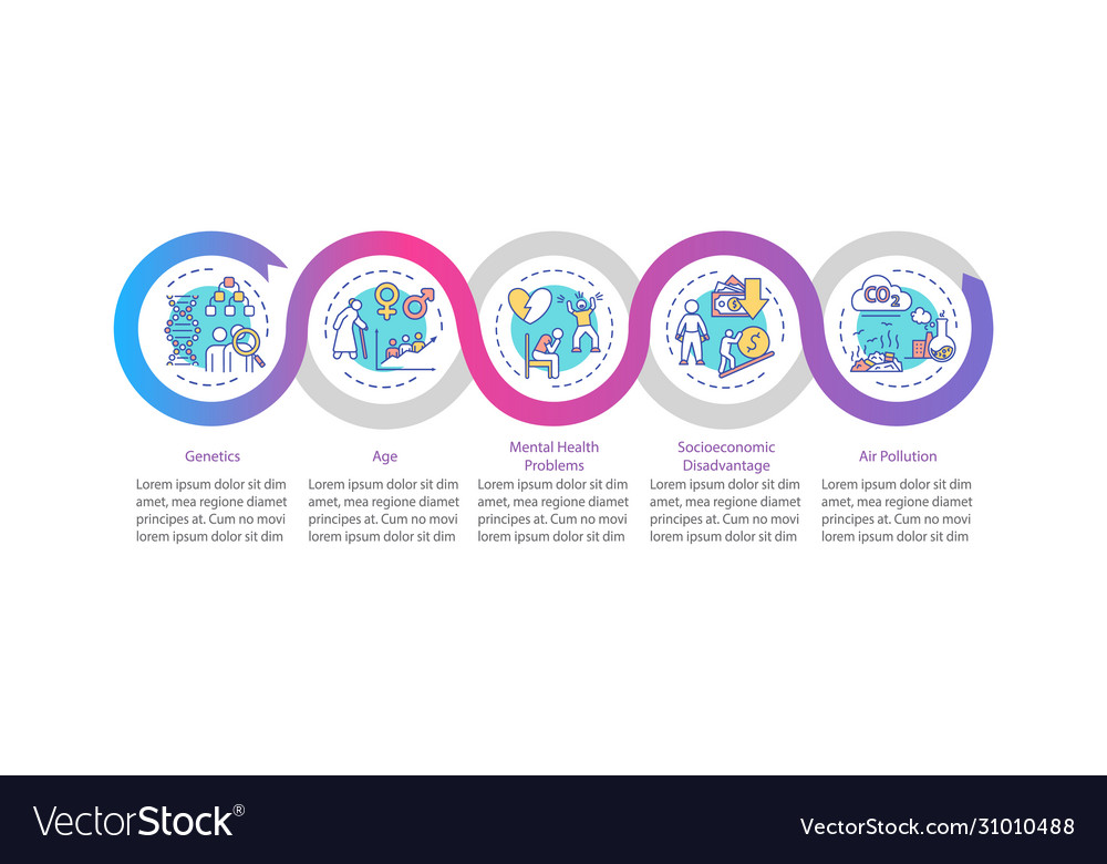 Risk factors infographic template Royalty Free Vector Image