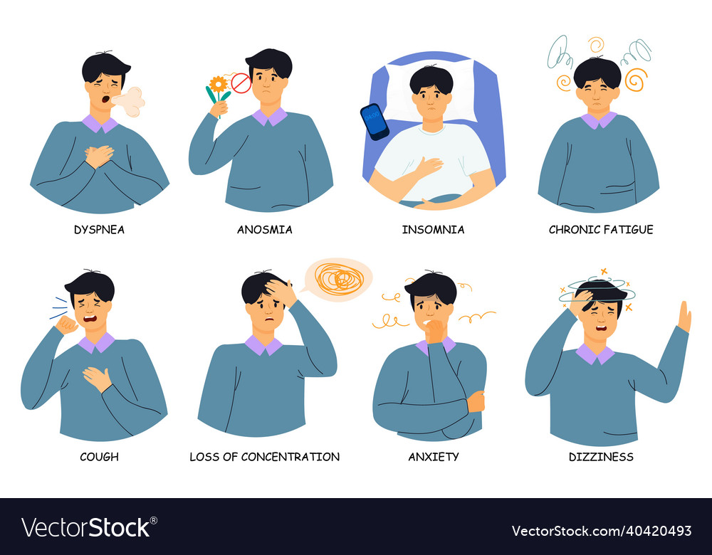 Long-term effects of covid-19 long haulers Vector Image