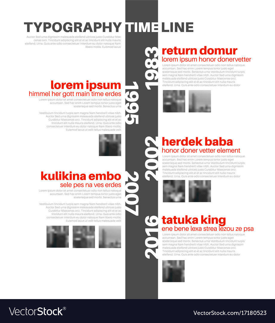 Image result for the timeline of typography