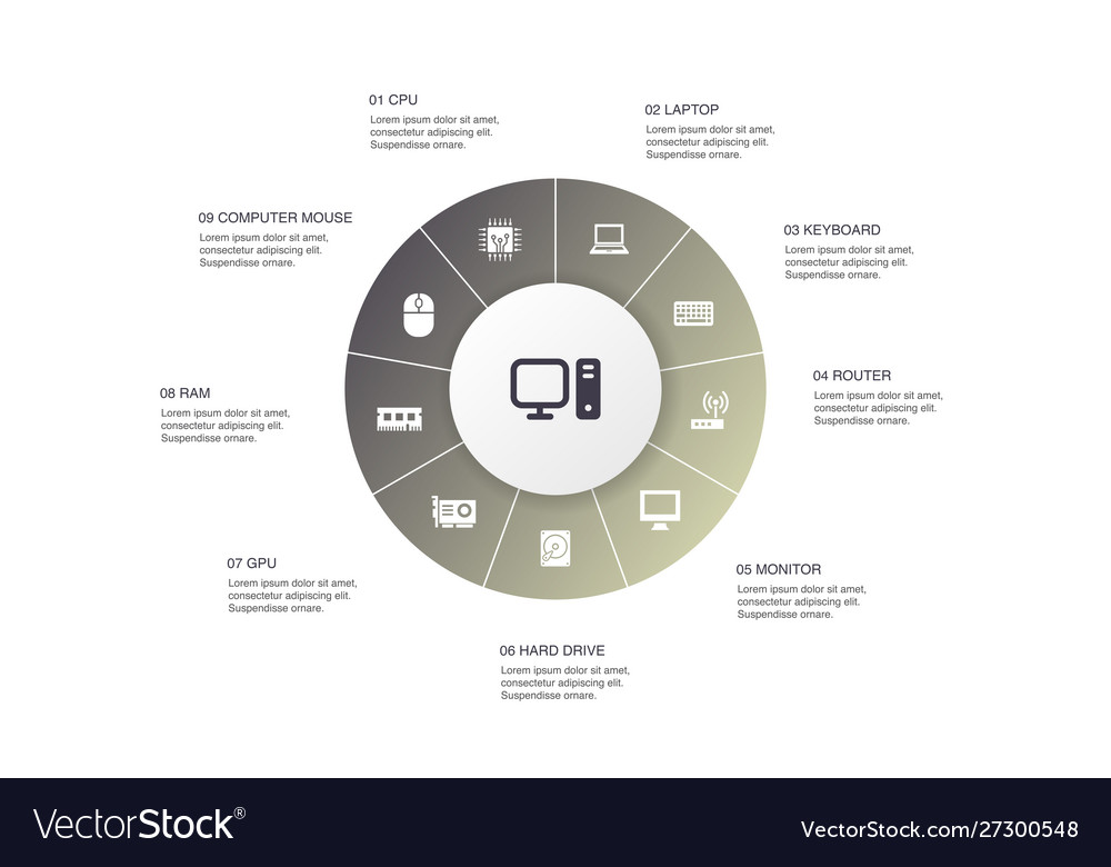 Computer infographic 10 steps circle design cpu Vector Image
