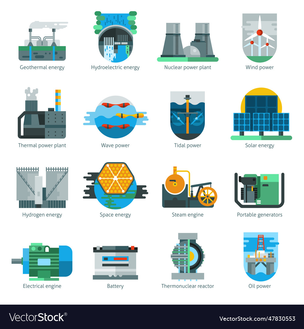 Energy production icons production icons Vector Image