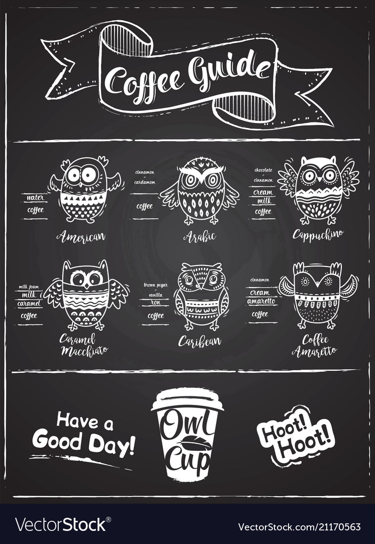 coffee menu design the coffee drinks infographics vector image