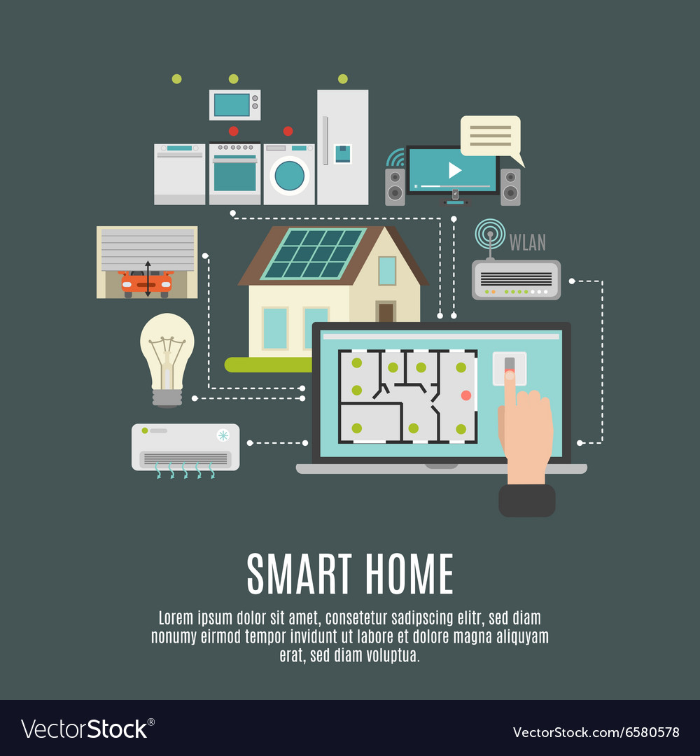 Smart house iot flat icon poster Royalty Free Vector Image