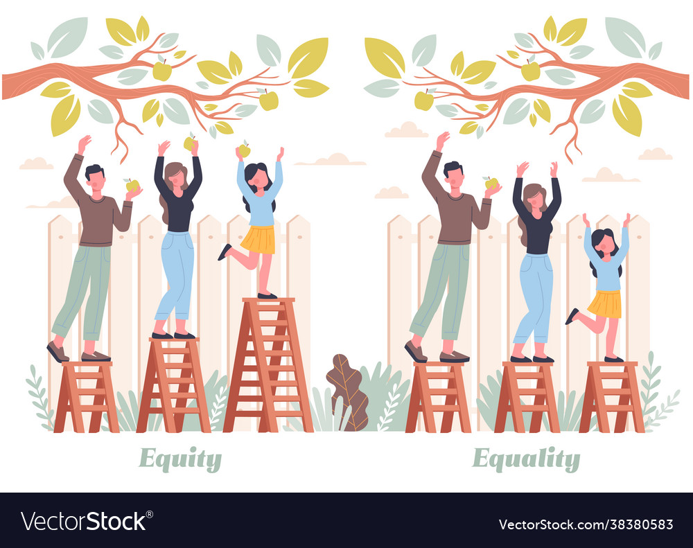 Equality and equity abstract concept Royalty Free Vector