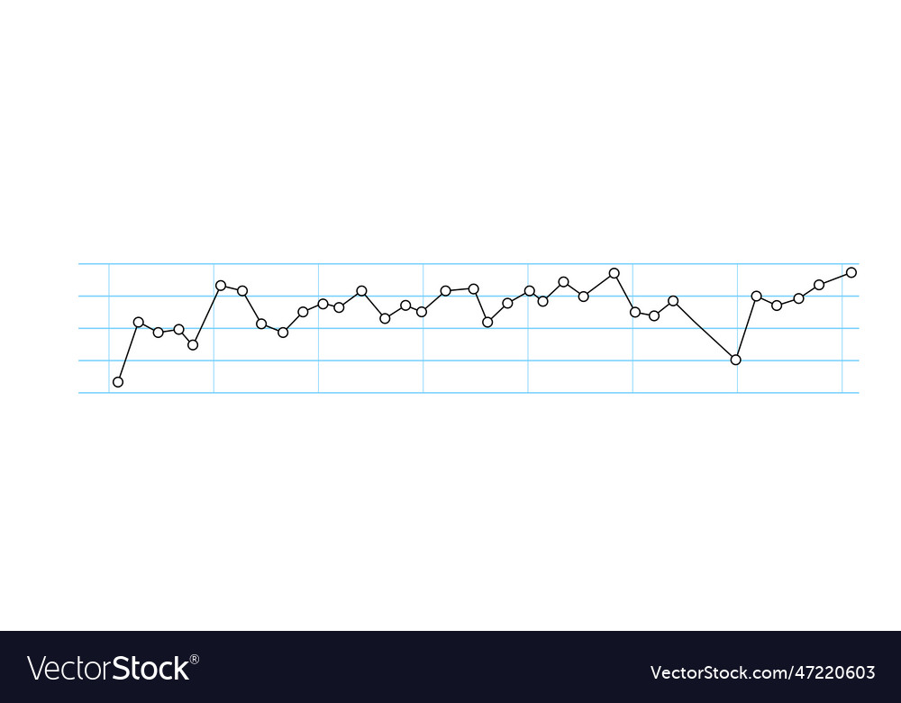 Business graph chart moving up the scores