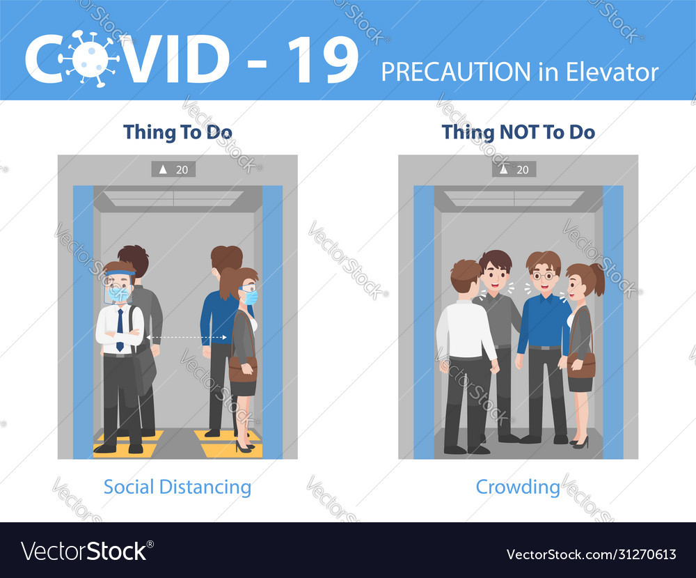 Info-graphic do and dont people social distancing Vector Image