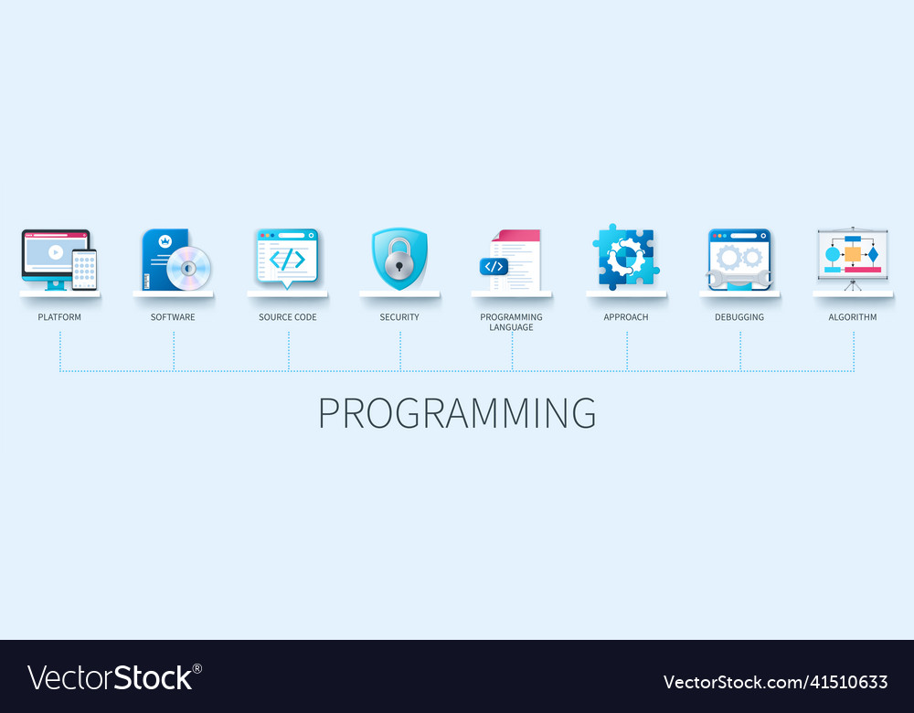 Programming banner with icons platform software Vector Image