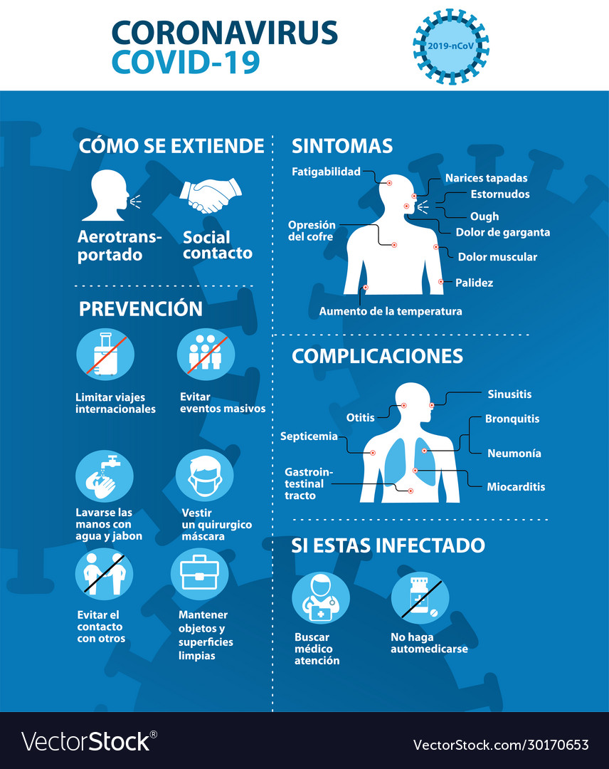 Coronavirus 2019-ncov prevention tips how to Vector Image