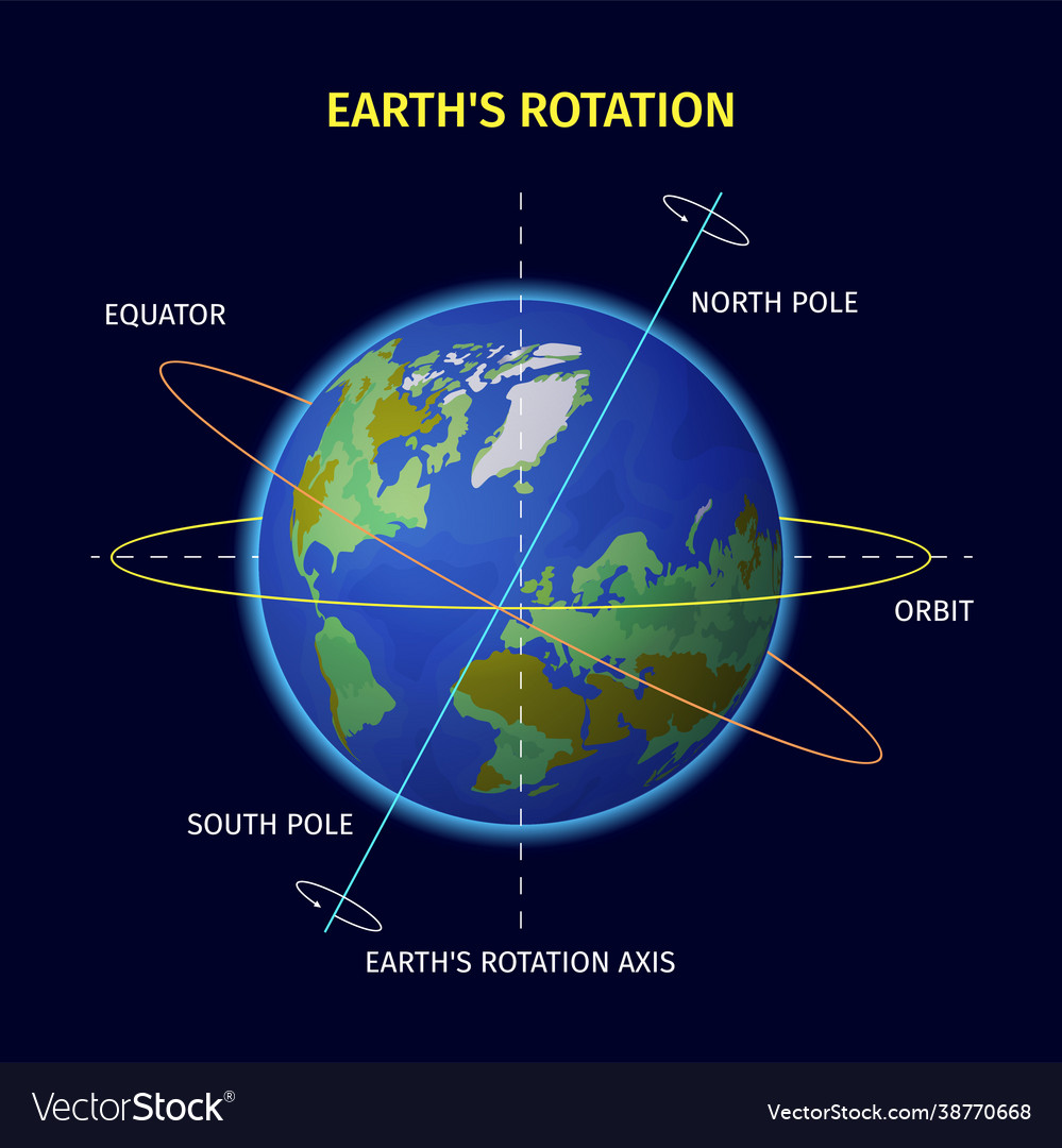 Earth Spinning Video Spinning earth effect tutorial - YouTube