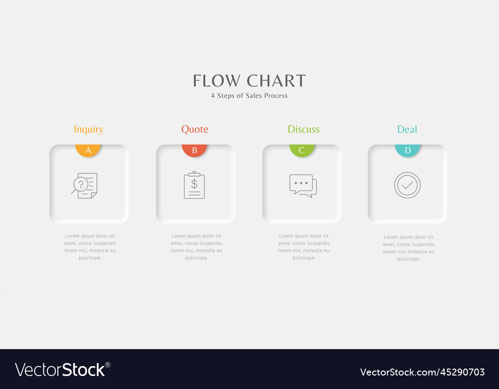 4-steps-of-sales-process-royalty-free-vector-image