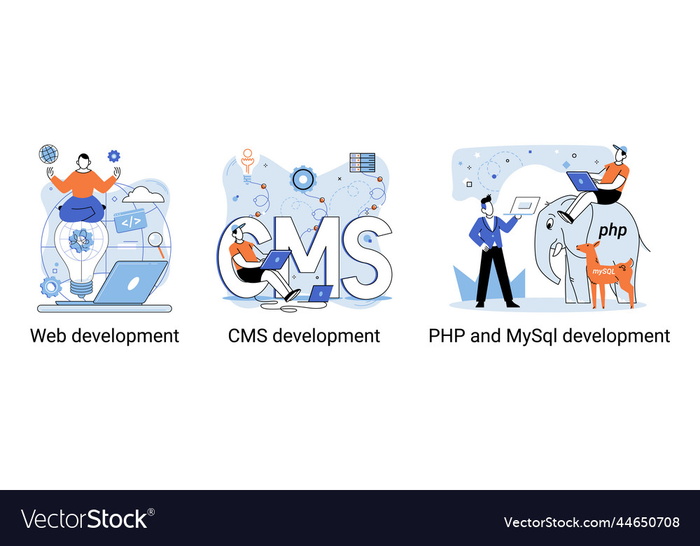 Website architecture concepts web development Vector Image