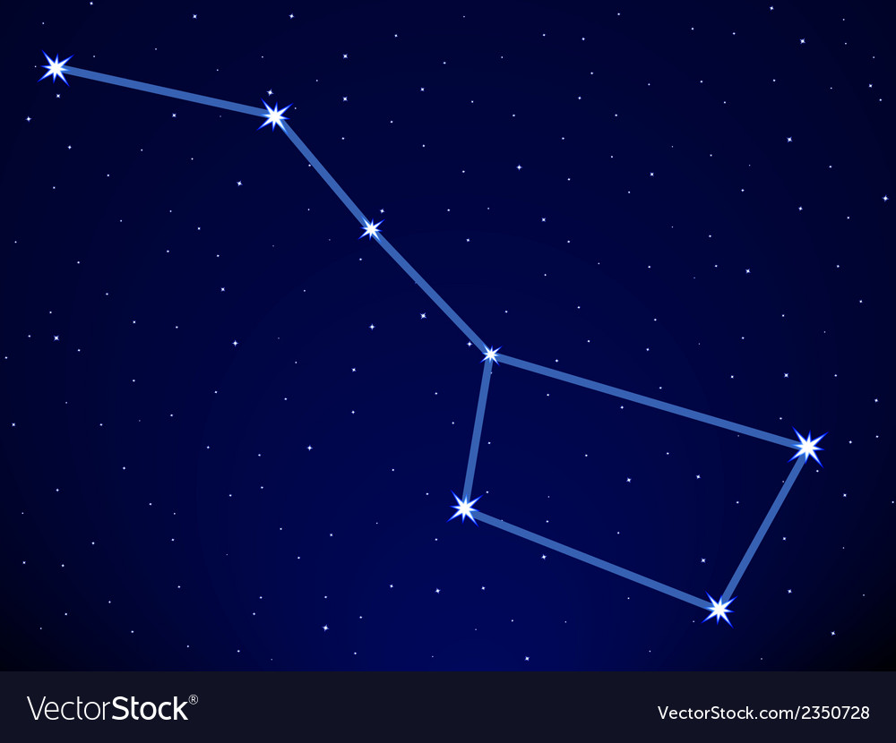 big-dipper-royalty-free-vector-image-vectorstock