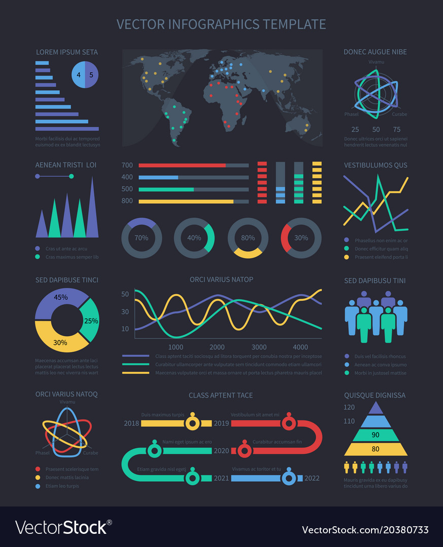 Free Data Charts