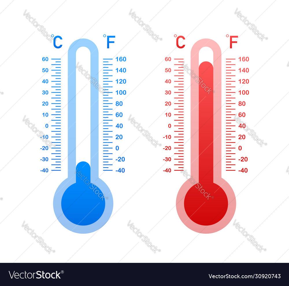 Modern thermometer summer background thermometer Vector Image