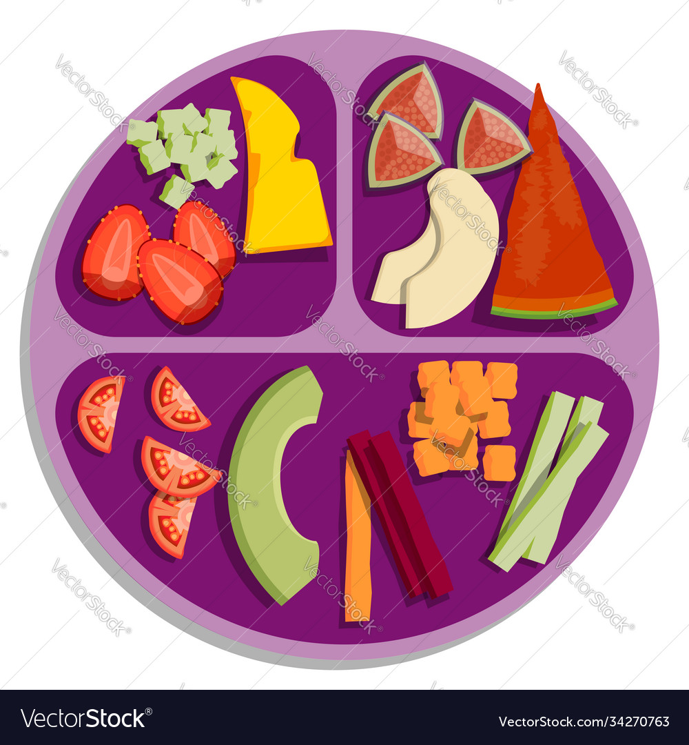 Blw blue plate with fruits and vegetables Vector Image Blw blue plate with fruits and vegetables Vector Image