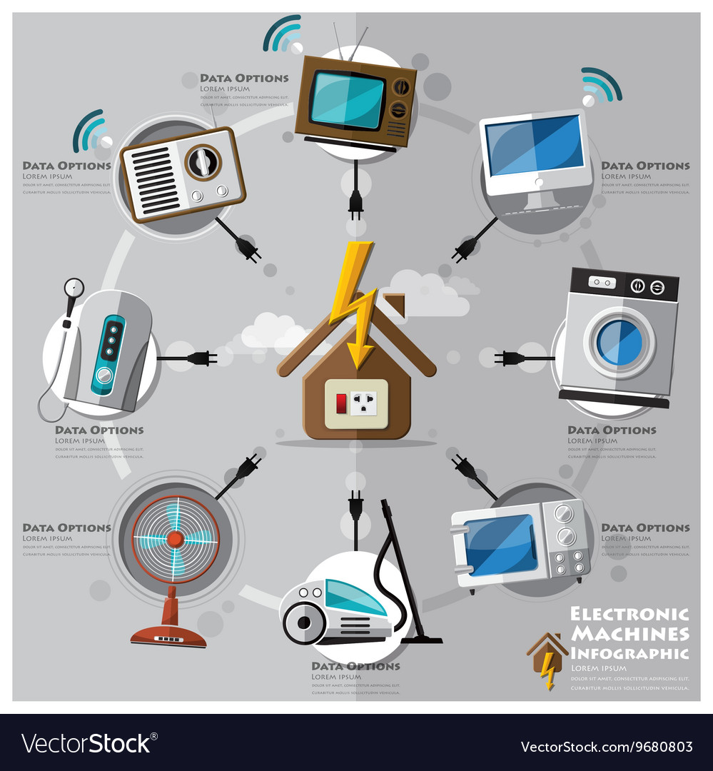 Electronic machine and house flat icon business Vector Image