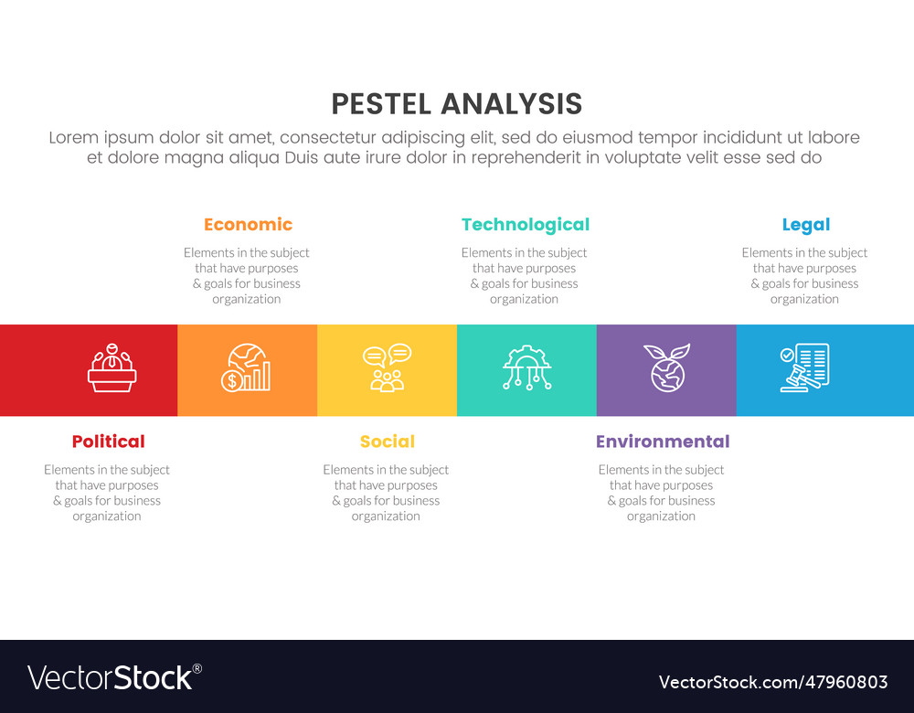 Pestel business analysis tool framework Royalty Free Vector