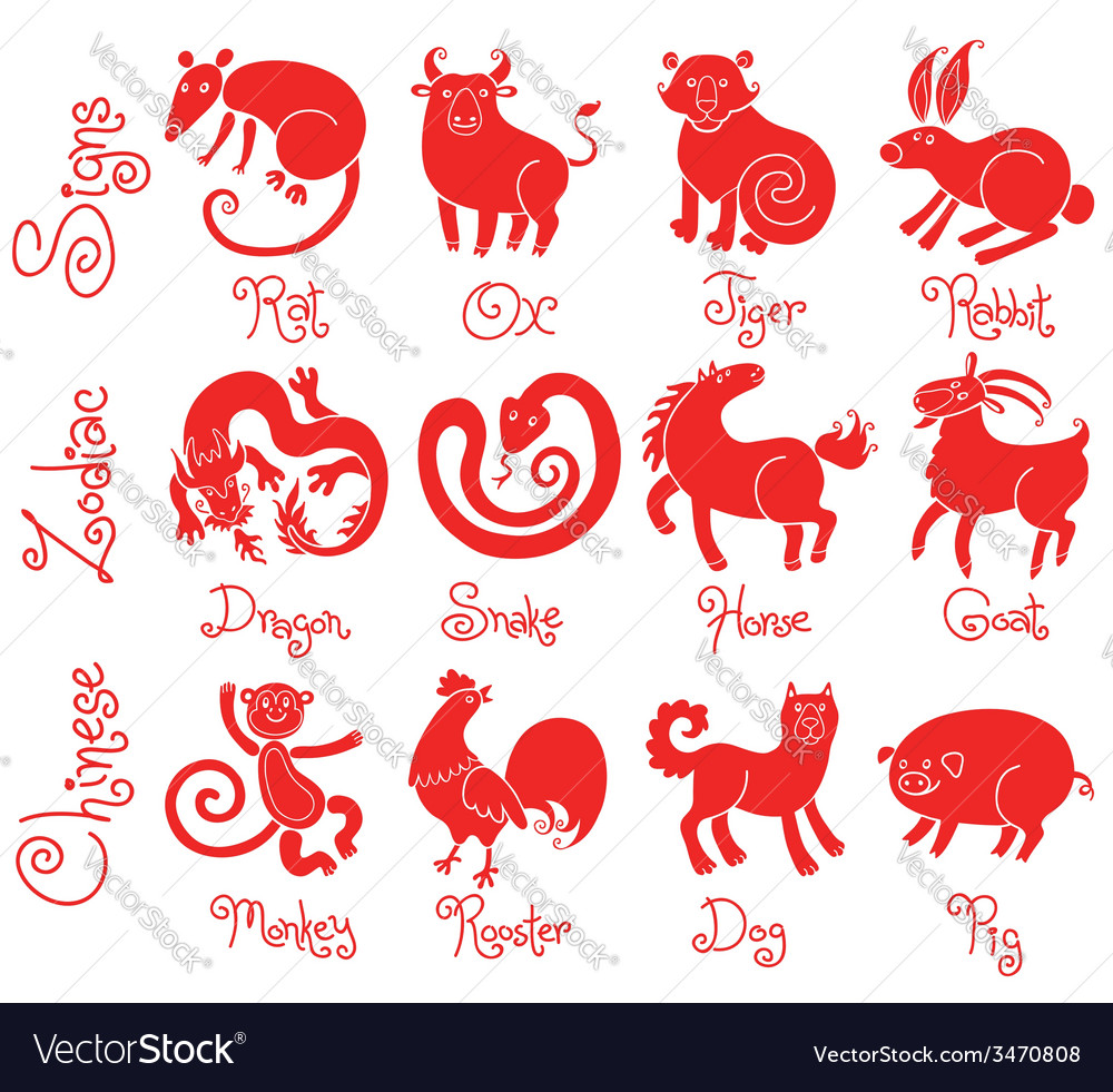 Chinese Horoscope Zodiac Animals Symbols Vector Image - Reverasite