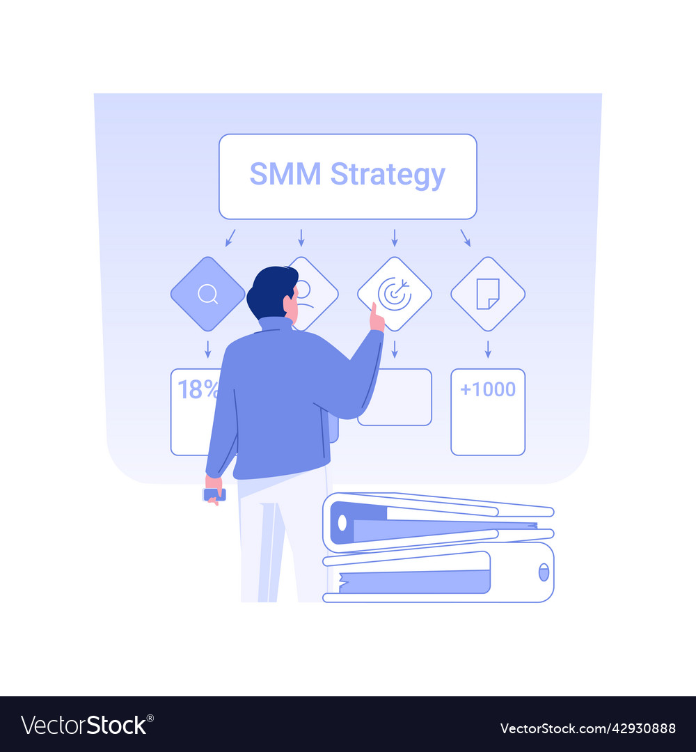 Smm strategy development isolated concept